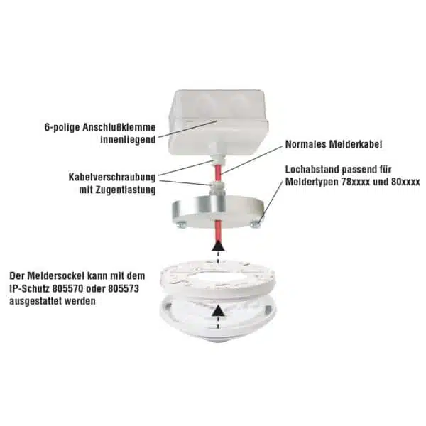 Bausatz für abgehängte Montage Melder- Sockel Serie 9X00 und IQ8Quad – Bild 2